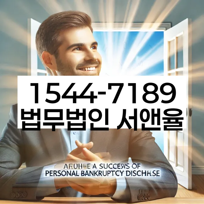 개인회생신청절차