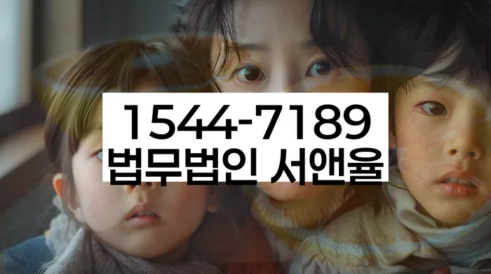 적절한 키워드