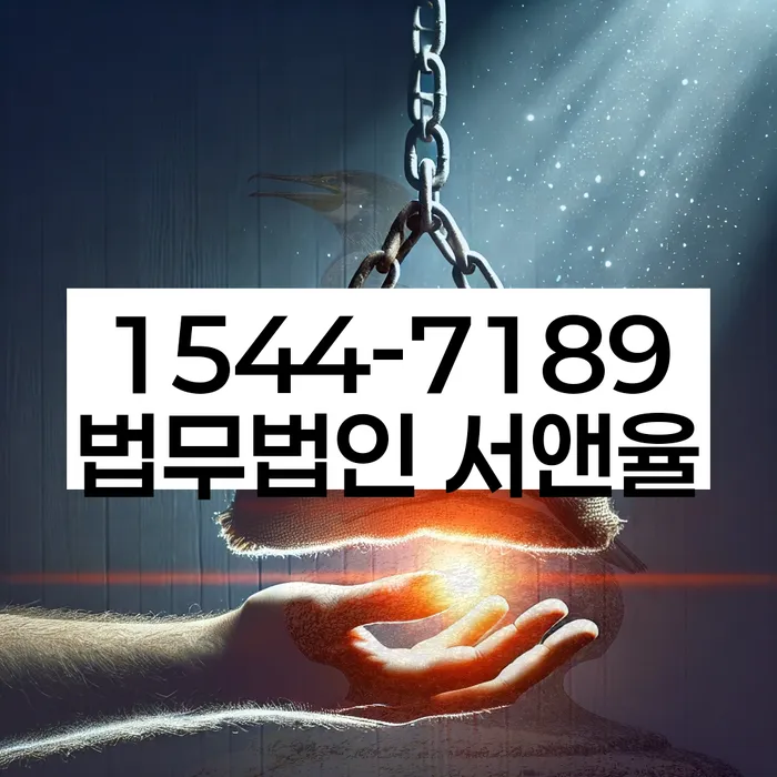 적절한 키워드